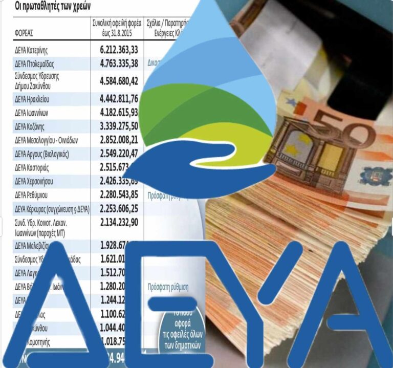 Νερό: Διέλυσαν τις ΔΕΥΑ για να το ξεπουλήσουν
